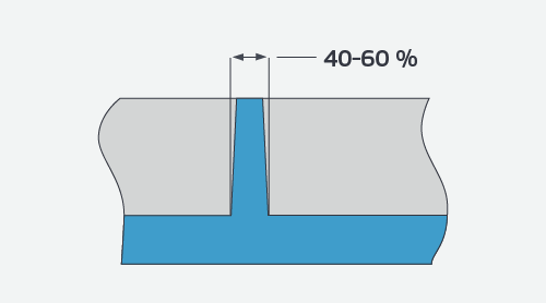 Proper wall thickness will reduce the risk of cosmetic defects in plastic parts.