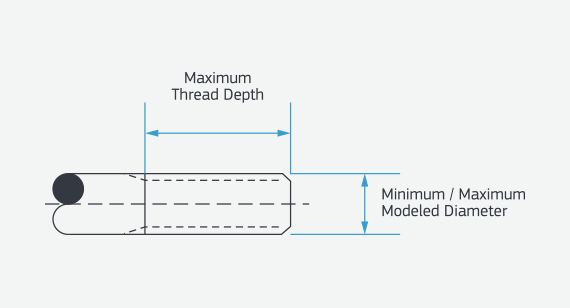 thread holes technical illustrations OD for turning cnc mold