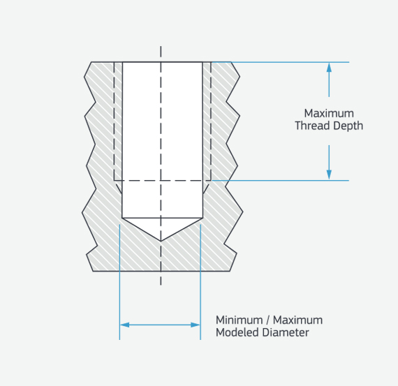 threaded holes technical illustration for cnc turning mold