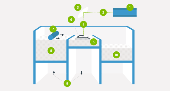 selective laser sintering process illustration