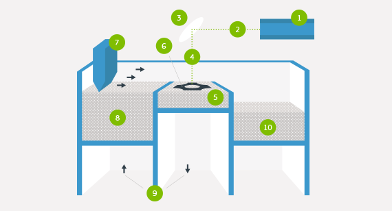 direct metal laser sintering process illustration