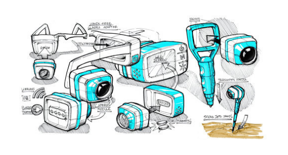 iterative prototyping sketches