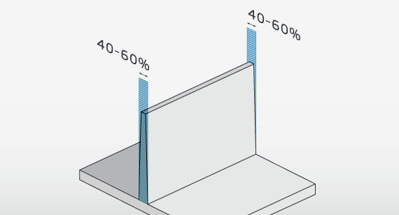 Uniform wall thickness in injection molding