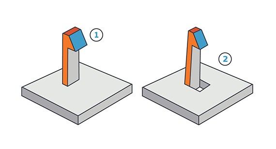 Clip design on injection-molded part