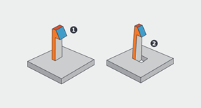 undercuts in part design