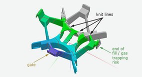 Injection molding resin flow analysis